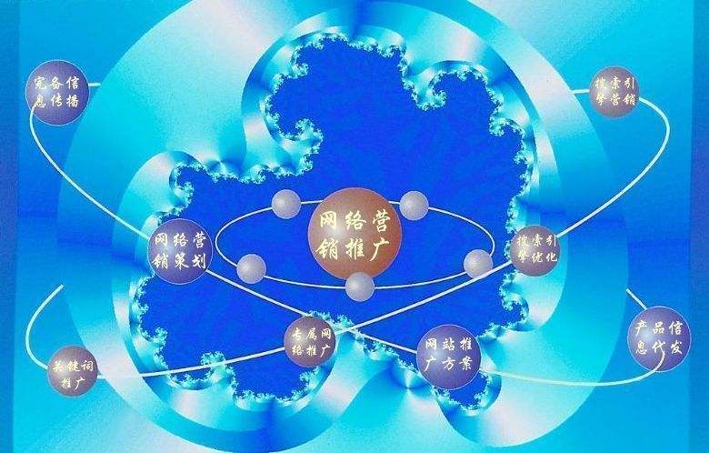 汪清新媒体运营企业需要掌握的网络推广技巧有哪些